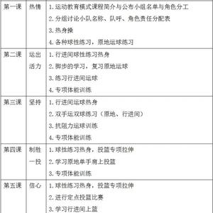 篮球训练营课程训练安排